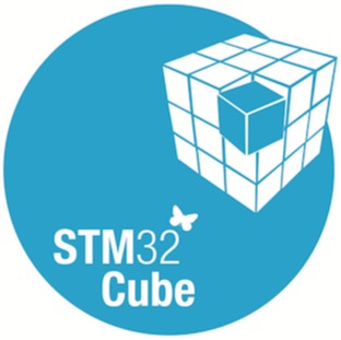 STM32Cube